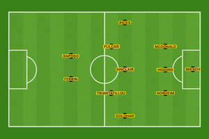 The 3-5-2 is not commonly used in college soccer. But head coach Ian McIntyre has made it a staple of his style.